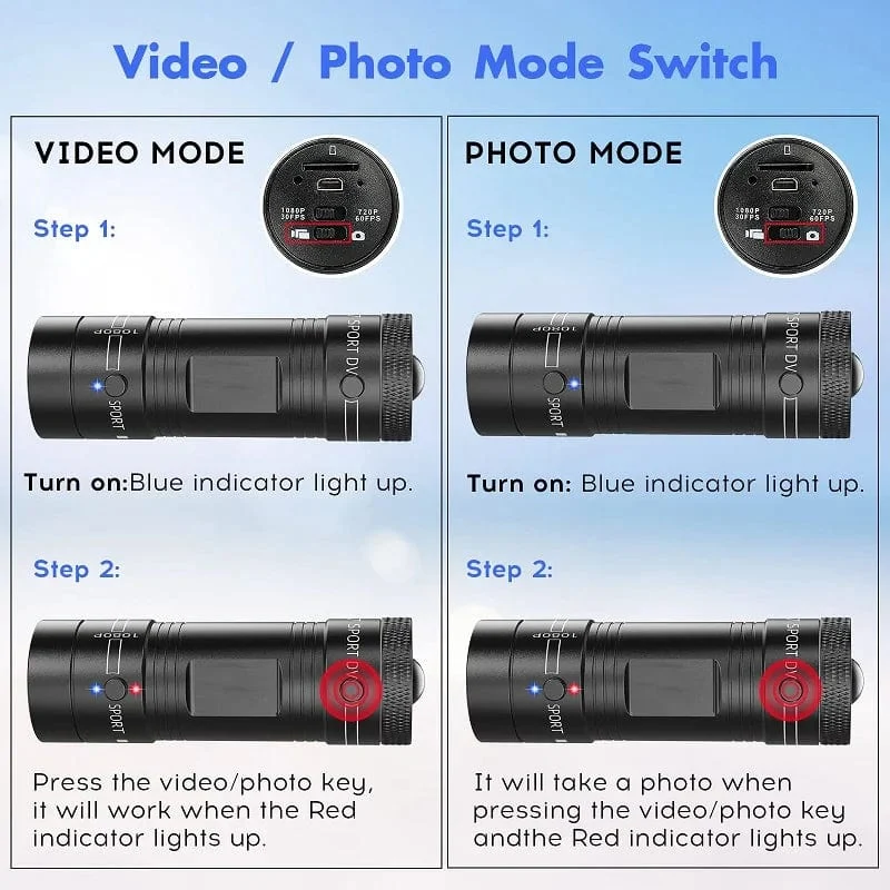 Mini-Sport-DV-Action-Sportkamera mit Taschenlampe, Helm, Full HD 1080P-Video, ideal für Fahrrad, Motorrad, wasserdichter Camcorder