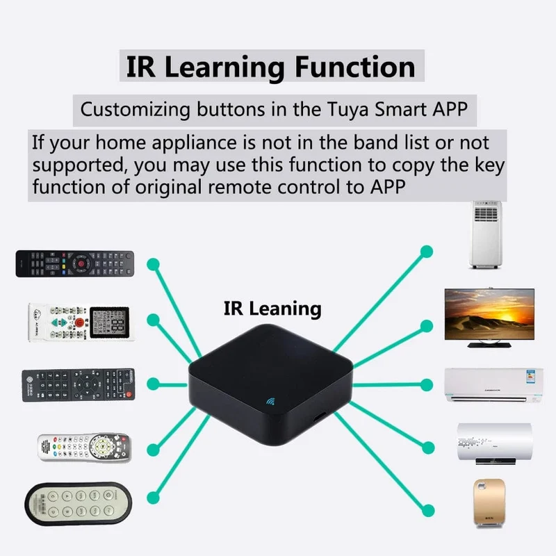 Tuya Smart IR Remote WiFi Universal-Fernbedienung für Klimaanlage TV Arbeit mit Alexa Google Home Assistent Yandex Alice