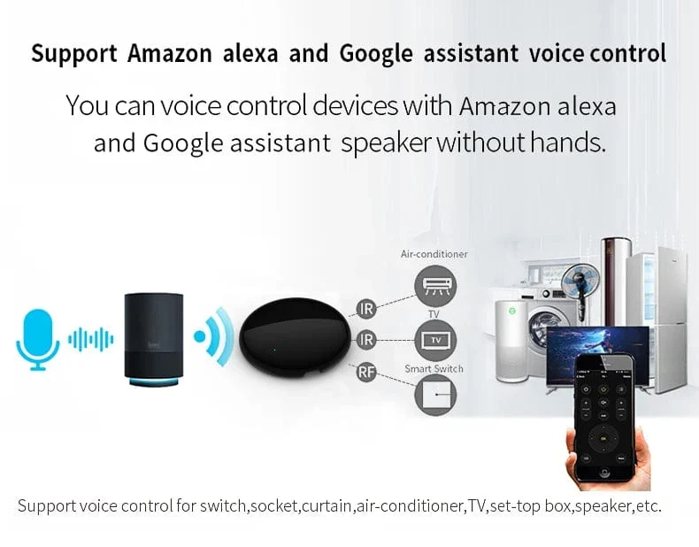 Tuya Smart IR Remote WiFi Universal-Fernbedienung für Klimaanlage TV Arbeit mit Alexa Google Home Assistent Yandex Alice