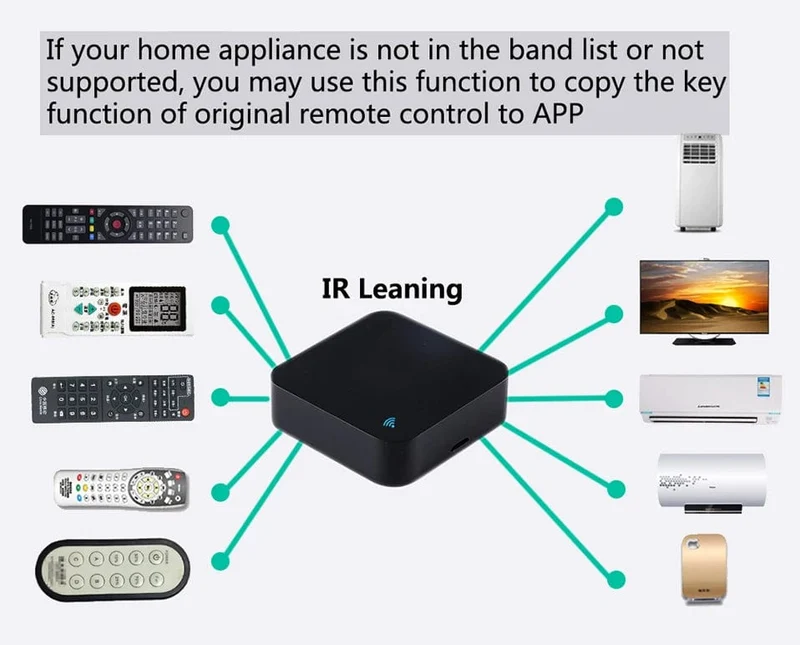 Tuya Smart IR Remote WiFi Universal-Fernbedienung für Klimaanlage TV Arbeit mit Alexa Google Home Assistent Yandex Alice