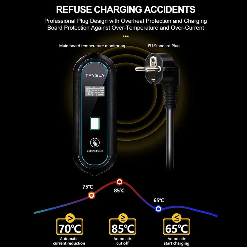 TAYSLA Haushaltsladegerät für Elektroautos, 16 A MAX, 220 V, tragbares EV-Ladegerät, Typ 2, IEC 62196, Ladekabel für Elektrofahrzeuge