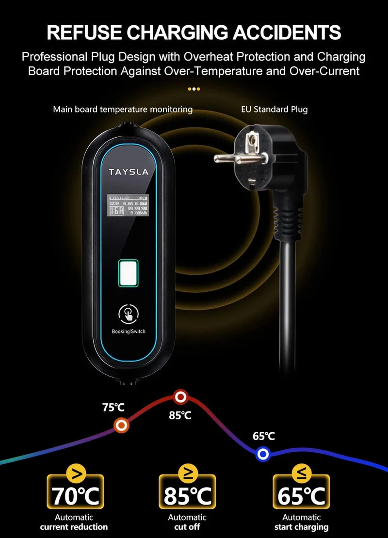TAYSLA Haushaltsladegerät für Elektroautos, 16 A MAX, 220 V, tragbares EV-Ladegerät, Typ 2, IEC 62196, Ladekabel für Elektrofahrzeuge