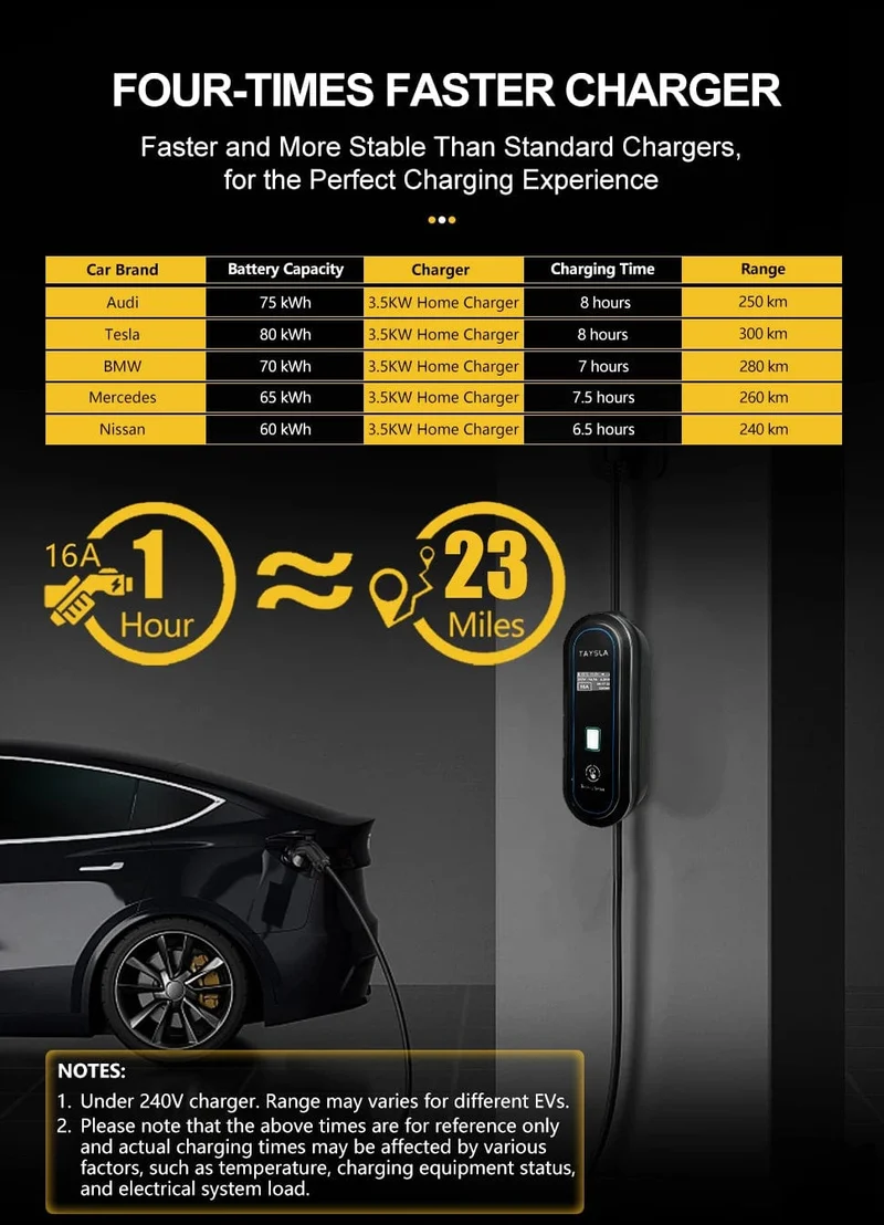 TAYSLA Haushaltsladegerät für Elektroautos, 16 A MAX, 220 V, tragbares EV-Ladegerät, Typ 2, IEC 62196, Ladekabel für Elektrofahrzeuge
