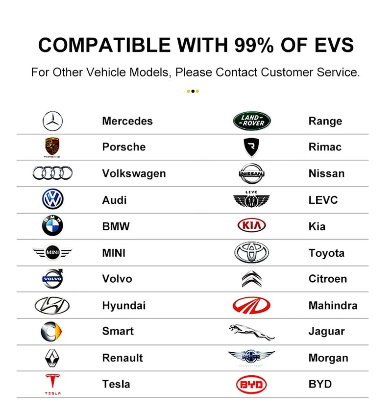 TAYSLA Haushaltsladegerät für Elektroautos, 16 A MAX, 220 V, tragbares EV-Ladegerät, Typ 2, IEC 62196, Ladekabel für Elektrofahrzeuge