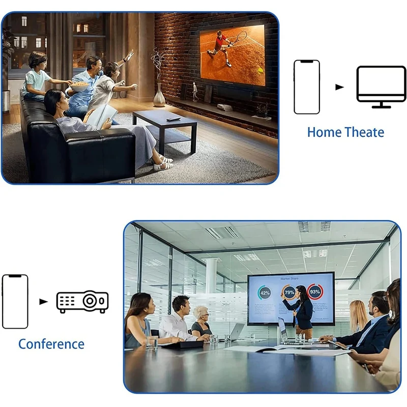 8-poliger Anschluss zum HDMI-Adapter, 1080P-Bildschirmkonverter, kompatibler iPhone-zu-HDMI-Adapter für iPhone-iPod-Modelle, TV-Monitore, Projektor