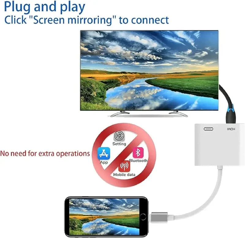 8-poliger Anschluss zum HDMI-Adapter, 1080P-Bildschirmkonverter, kompatibler iPhone-zu-HDMI-Adapter für iPhone-iPod-Modelle, TV-Monitore, Projektor