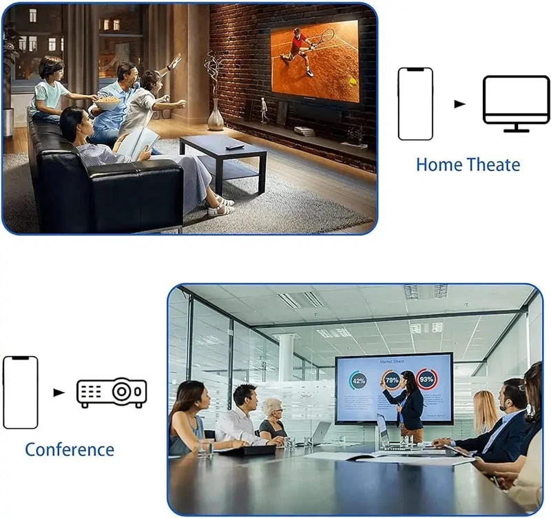 8-poliger Anschluss zum HDMI-Adapter, 1080P-Bildschirmkonverter, kompatibler iPhone-zu-HDMI-Adapter für iPhone-iPod-Modelle, TV-Monitore, Projektor
