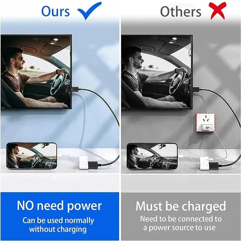 8-poliger Anschluss zum HDMI-Adapter, 1080P-Bildschirmkonverter, kompatibler iPhone-zu-HDMI-Adapter für iPhone-iPod-Modelle, TV-Monitore, Projektor