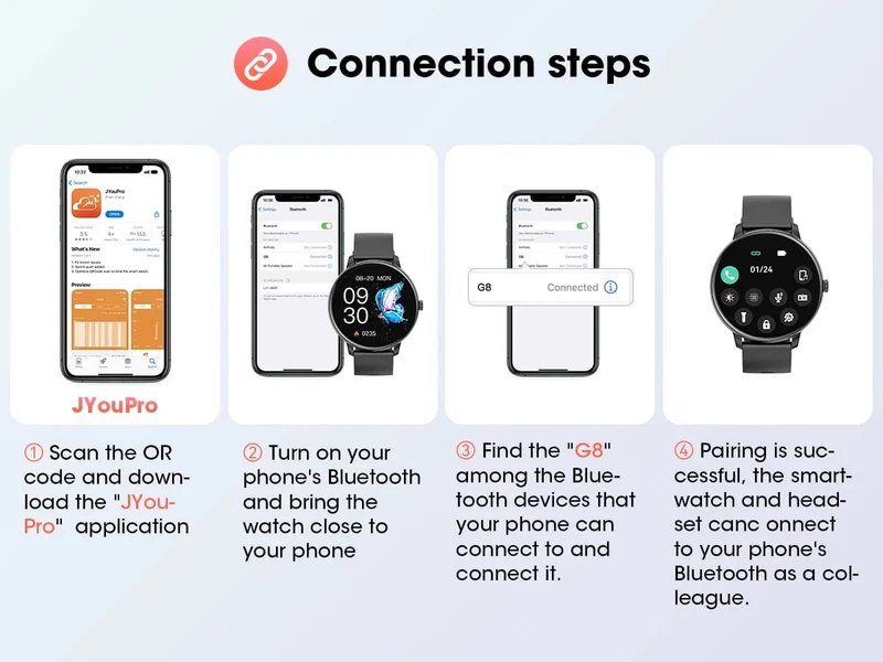 Karchilor 2024 Damen-Smartwatch, Bluetooth-Anruf, 1.39-Zoll-Touchscreen, Smartwatches für Männer, Gesundheitsüberwachung, IP67, wasserdicht, Fitness
