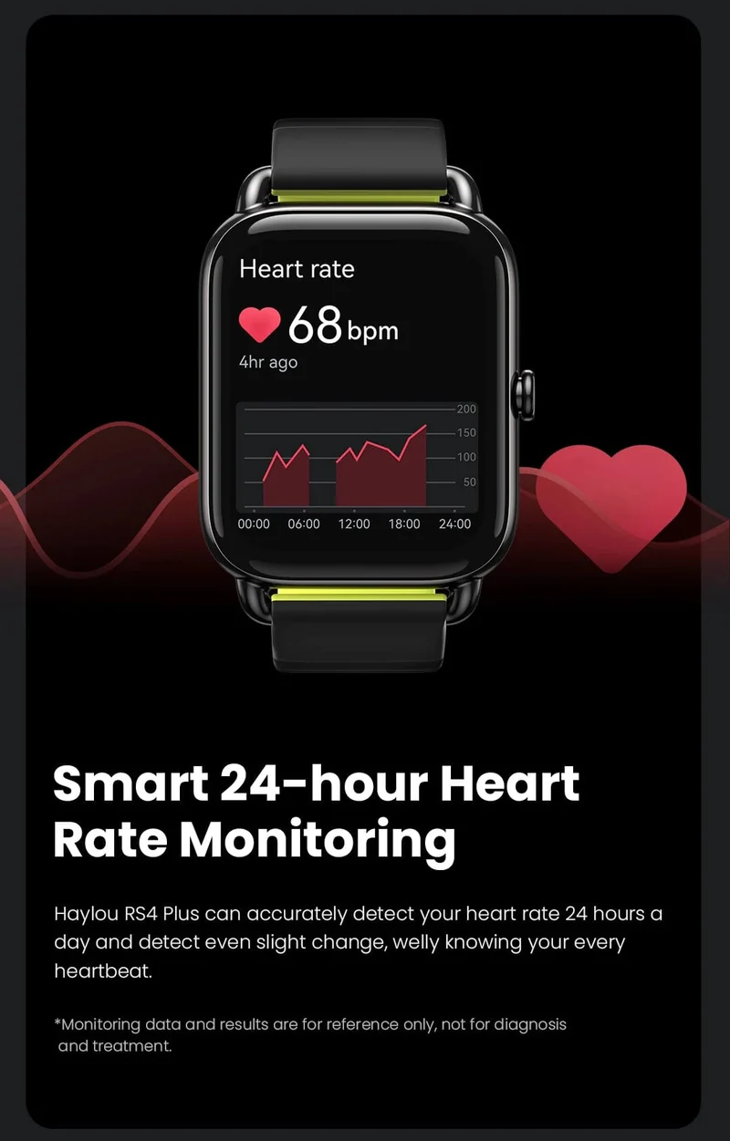 HAYLOU RS4 Plus Smartwatch 1.78'' AMOLED-Display 105 Sportmodi 10 Tage Akkulaufzeit Smart Watch SpO₂ Herzfrequenz Schlafmonitor
