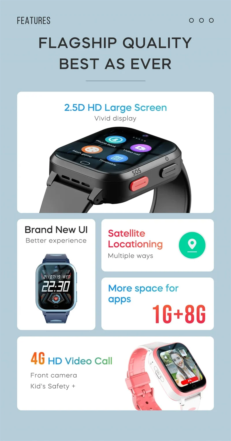 4G Smart Watch GPS WiFi Position ROM 8 GB Videoanruf Telefon Tonaufnahme Kinder Smartwatch Kinder Rückrufmonitor Wecker