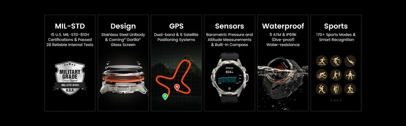 2024 Original KOSPET TANK T3 Ultra GPS Smart Watch Herren Smartwatch 470mAh Digitale Fitness AMOLED AOD Bluetooth Elektronische Uhren