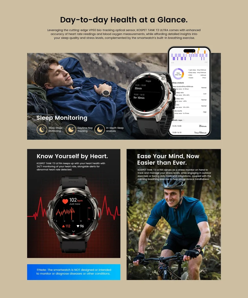 2024 Original KOSPET TANK T3 Ultra GPS Smart Watch Herren Smartwatch 470mAh Digitale Fitness AMOLED AOD Bluetooth Elektronische Uhren