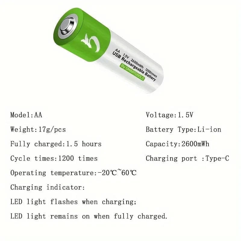 Hochkapazitiver 1.5 V AA 2600 mWh Lithium-Ionen-Akku über USB aufladbar für Fernbedienung, Maus, kleinen Ventilator, Akku für elektrisches Spielzeug + Kabel