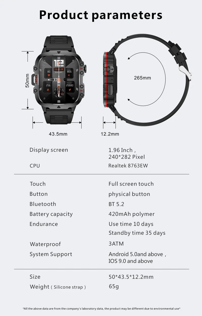 2024 für Xiaomi Neue robuste Militär-GPS-Smartwatch für Männer Bluetooth-Anruf Gesundheitsüberwachung AI Voice Sports Wasserdichte Smartwatches