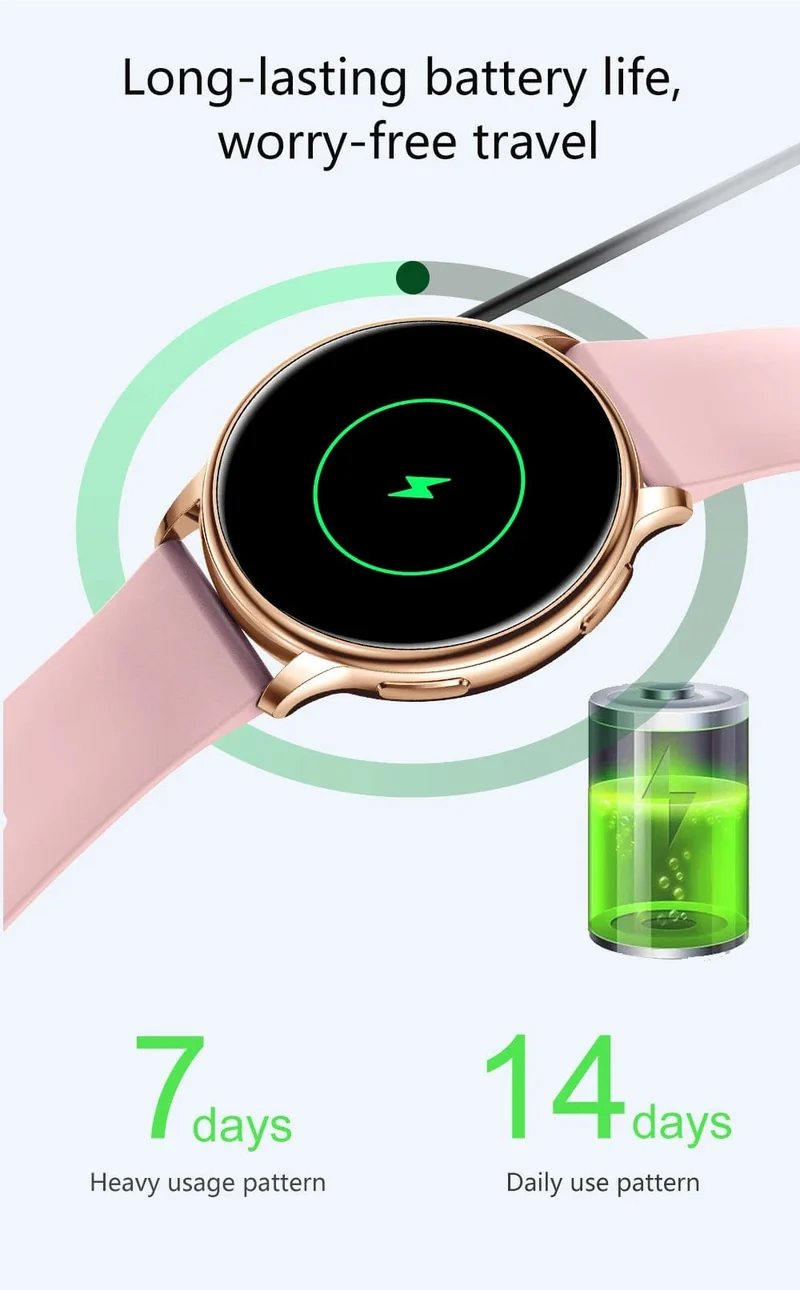 MEVADEN Bluetooth Anruf Smart Watch Frauen Benutzerdefinierte Zifferblatt Uhren Männer Sport Fitness Tracker Herzfrequenz Smartwatch Für Android IOS Y22