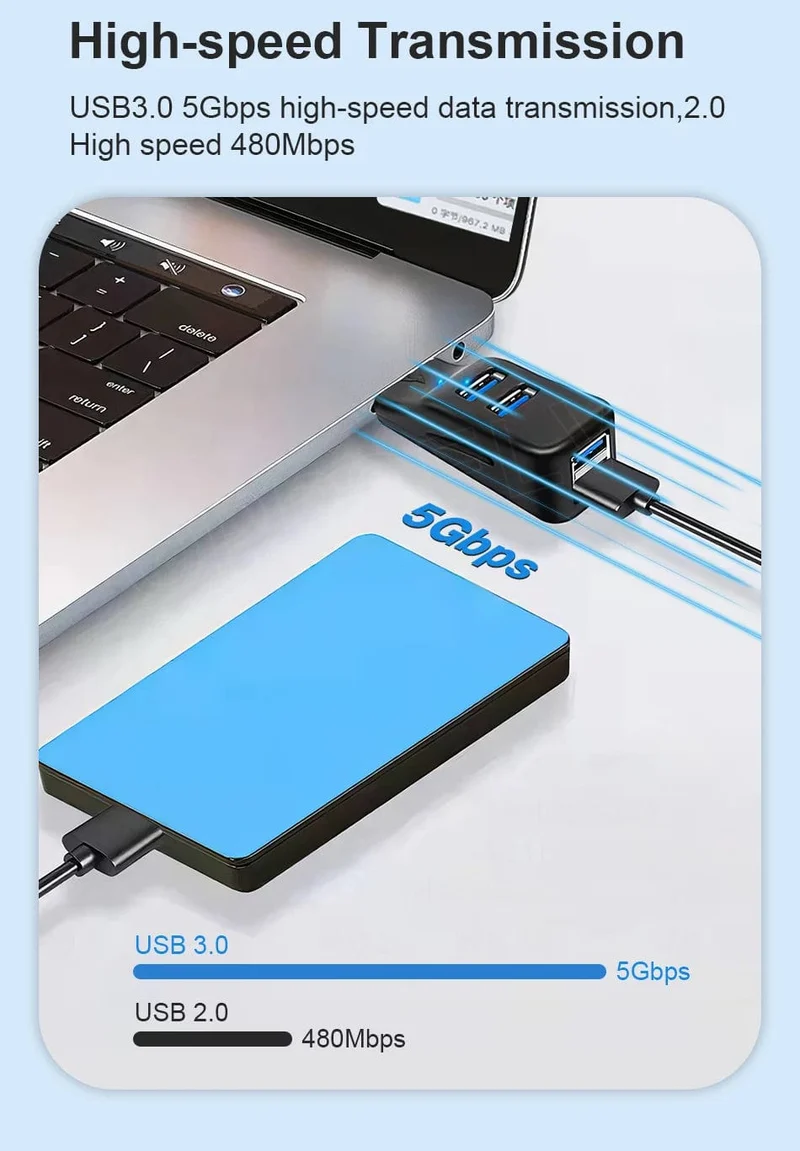 4 Ports Multi USB 3.0 HUB Adapter 5Gbps High Speed ​​U Disk Reader Extender Splitter Für Macbook Notebook PC Computer Zubehör