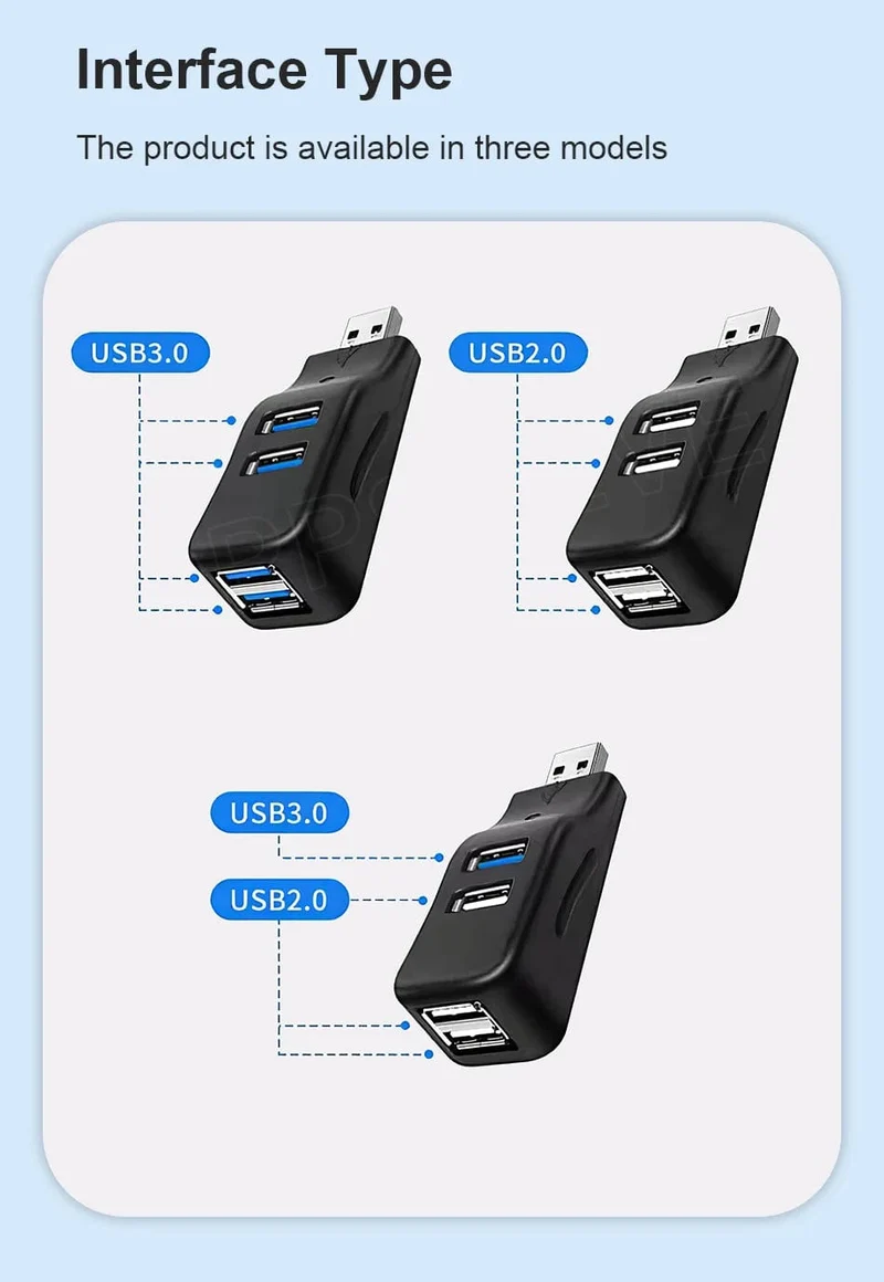 4 Ports Multi USB 3.0 HUB Adapter 5Gbps High Speed ​​U Disk Reader Extender Splitter Für Macbook Notebook PC Computer Zubehör