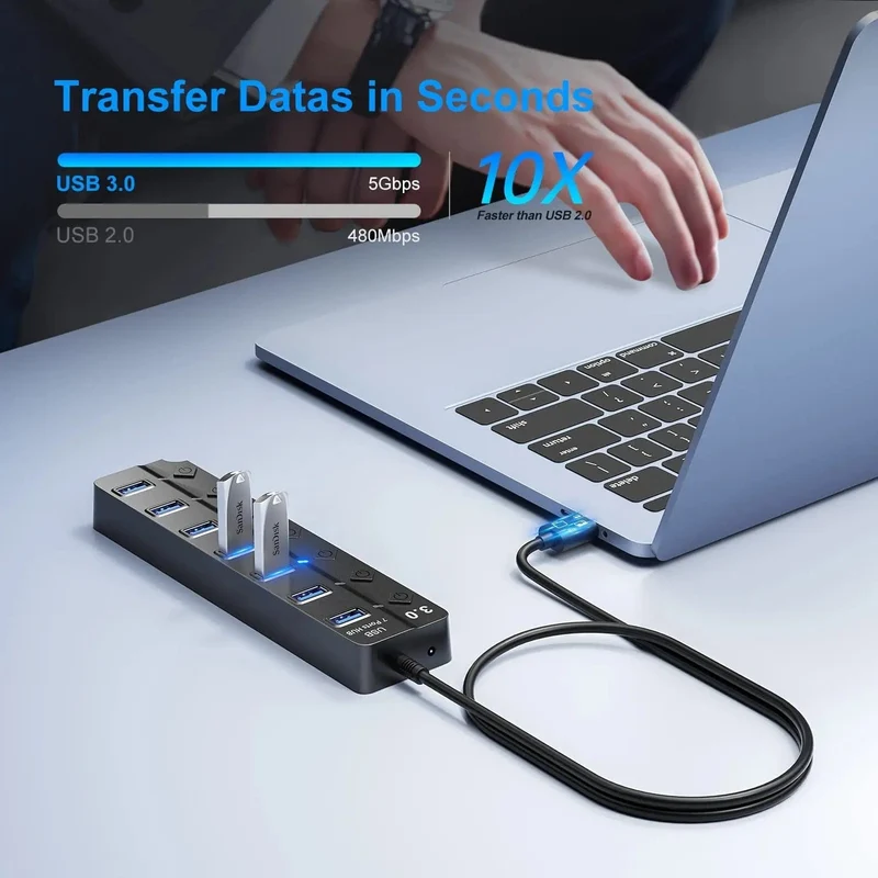 USB 3.0 Hub USB Hub 2.0 Multi USB Splitter Hub 100cm Langes Kabel Mehrere Expander für Computer Laptop PC Zubehör USB Adapter