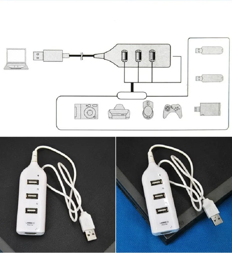 Tragbarer 4-Port-Multi-USB-Hub-Splitter, Hochgeschwindigkeits-USB 2.0-Mehrfach-Expander-Adapter für PC-Laptop-Notebook-Computerzubehör