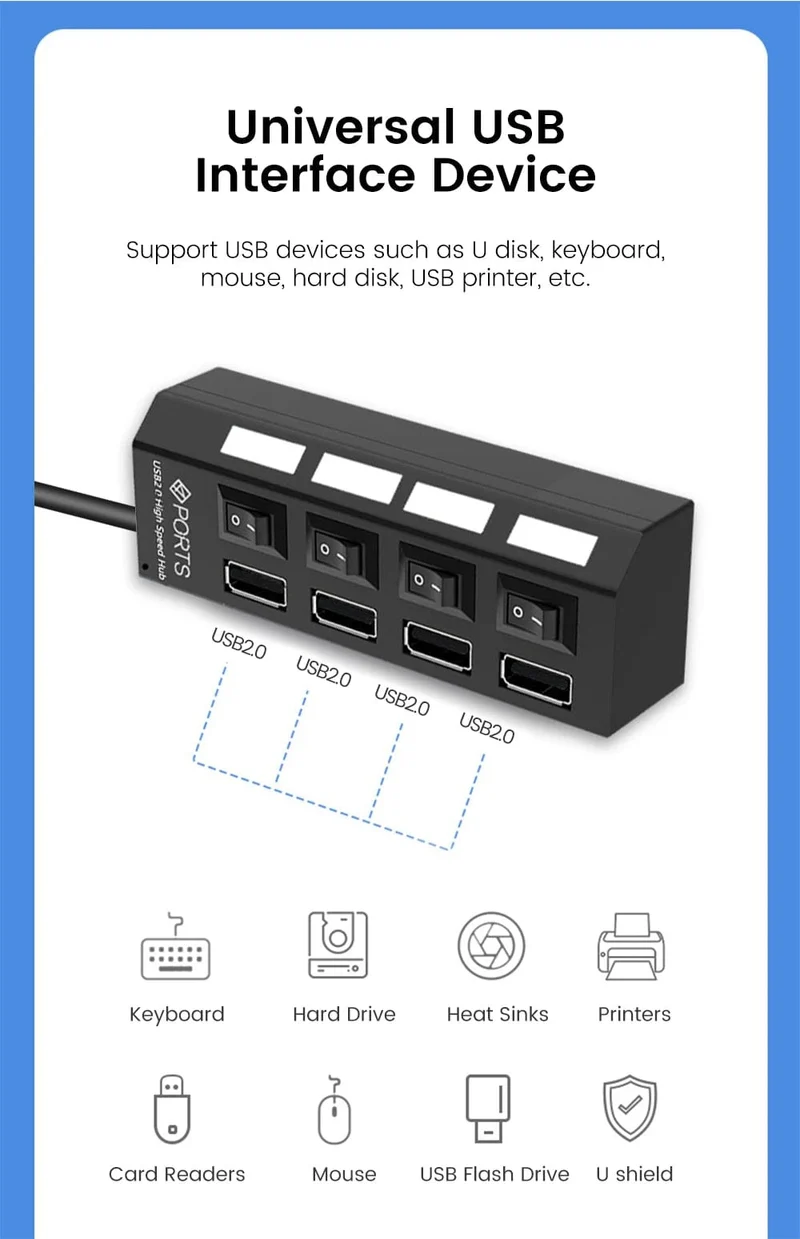 OLAF USB HUB 2.0 4/7 Port Mehrere Expander USB 2.0 Hub mit Schalter Multi USB Splitter Hub Verwenden Netzteil Computer Zubehör
