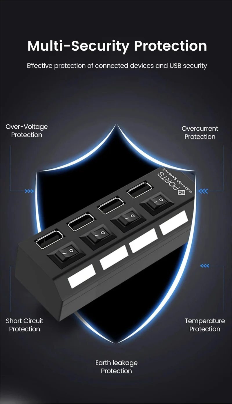OLAF USB HUB 2.0 4/7 Port Mehrere Expander USB 2.0 Hub mit Schalter Multi USB Splitter Hub Verwenden Netzteil Computer Zubehör