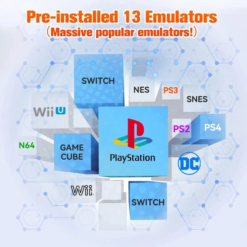 Über 3760 3D/AAA-Spiele für PS4/PS3/PS2/Switch/WII/WIIU/N64/DC usw. Tragbare externe 500-GB-Gaming-Festplatte von Launchbox für Windows-PC
