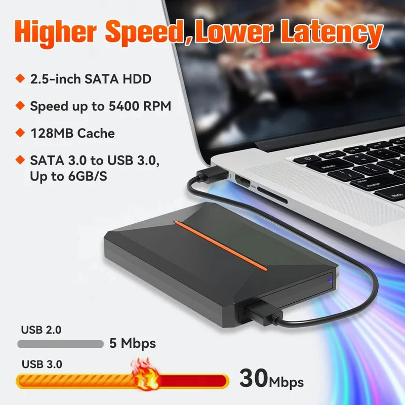 Über 3760 3D/AAA-Spiele für PS4/PS3/PS2/Switch/WII/WIIU/N64/DC usw. Tragbare externe 500-GB-Gaming-Festplatte von Launchbox für Windows-PC