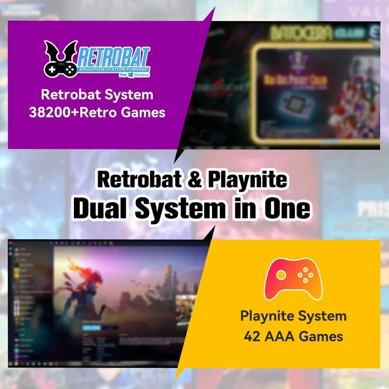 Retrobat & Playnite Retro-Spielekonsole, 500 GB Gaming-Festplatte für PS3/PS2/Switch/Wii/WiiU für PC/Laptop mit über 38200 Retro-/AAA-/PC-Spielen
