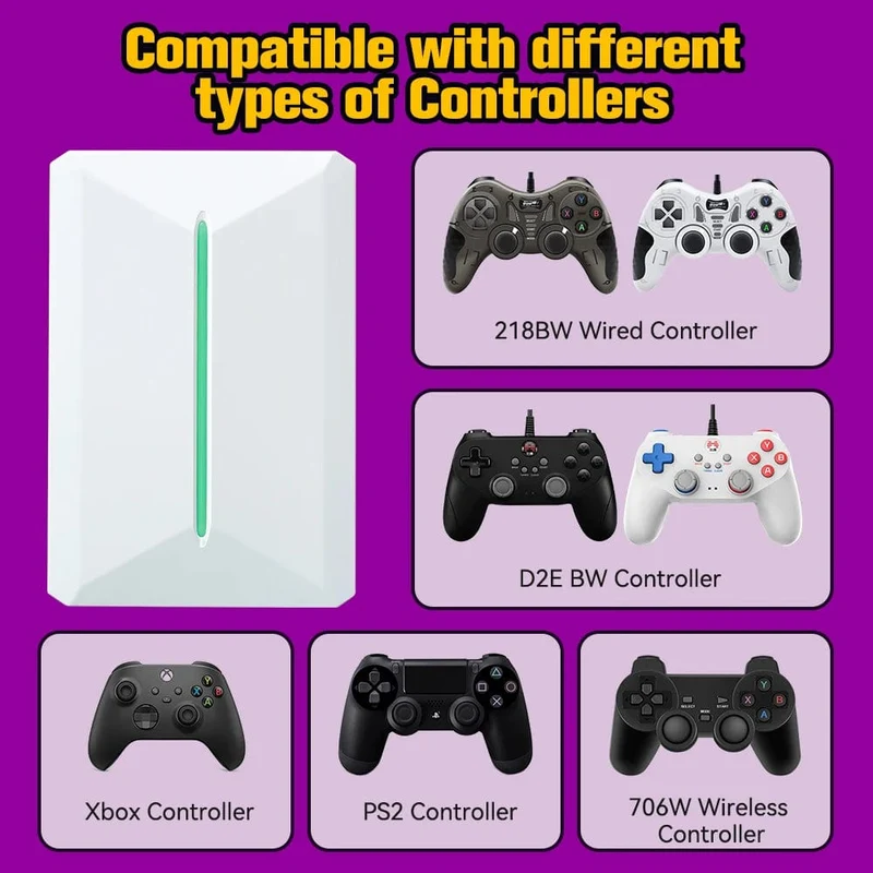 Retrobat & Playnite Retro-Spielekonsole, 500 GB Gaming-Festplatte für PS3/PS2/Switch/Wii/WiiU für PC/Laptop mit über 38200 Retro-/AAA-/PC-Spielen