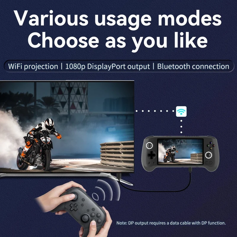 ANBERNIC RG556 Handheld-Spielkonsole Unisoc T820 Android 13 5.48 Zoll AMOLED-Bildschirm 5500 mAh WIFI Bluetooth Retro-Videoplayer