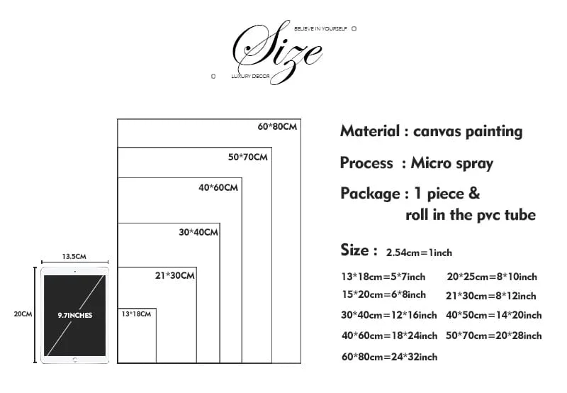 Benutzerdefinierter Druck Leinwand Malerei von Ihrem Foto Leinwand Poster persönliches Geschenk anpassen Figur Tier Haustiere Bilder Home Decor Drucke
