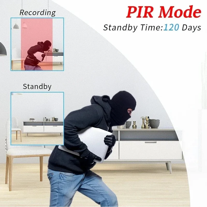 MD31 Mini-Körperkamera 1080P Full HD Sicherheitstasche Nachtsicht Bewegungserkennung Kleiner Camcorder Autos Standby PIR Videorecorder