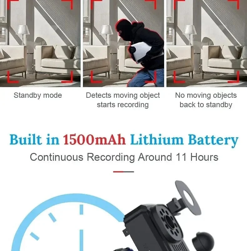 MD31 Mini-Körperkamera 1080P Full HD Sicherheitstasche Nachtsicht Bewegungserkennung Kleiner Camcorder Autos Standby PIR Videorecorder