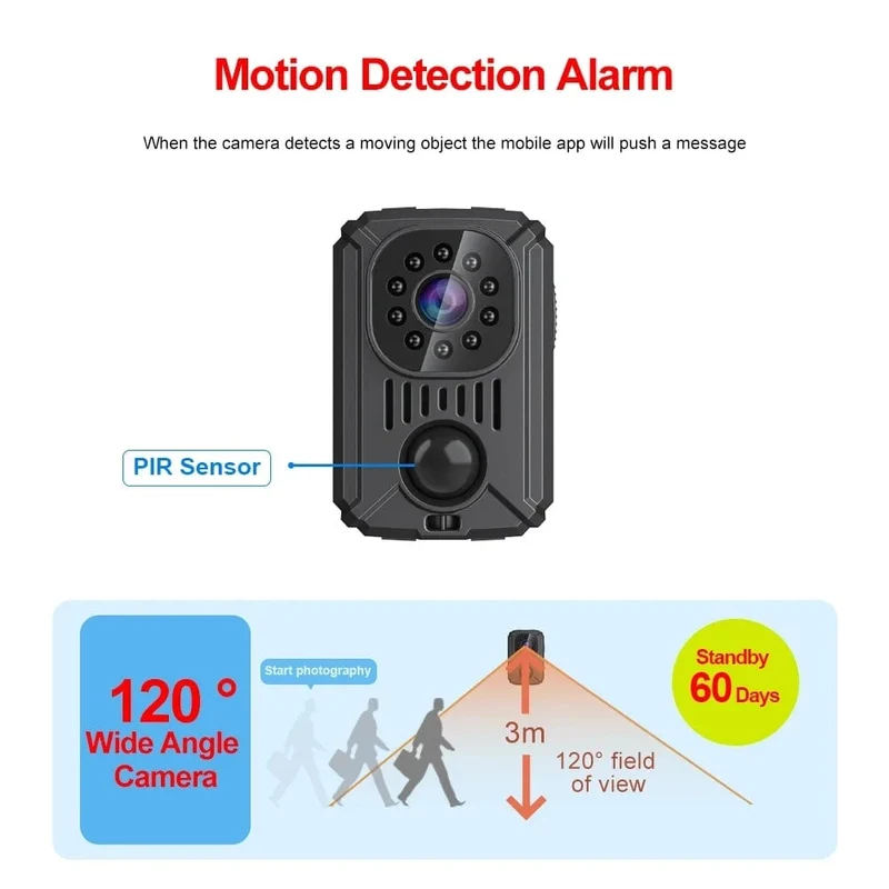 MD31 Mini-Körperkamera 1080P Full HD Sicherheitstasche Nachtsicht Bewegungserkennung Kleiner Camcorder Autos Standby PIR Videorecorder