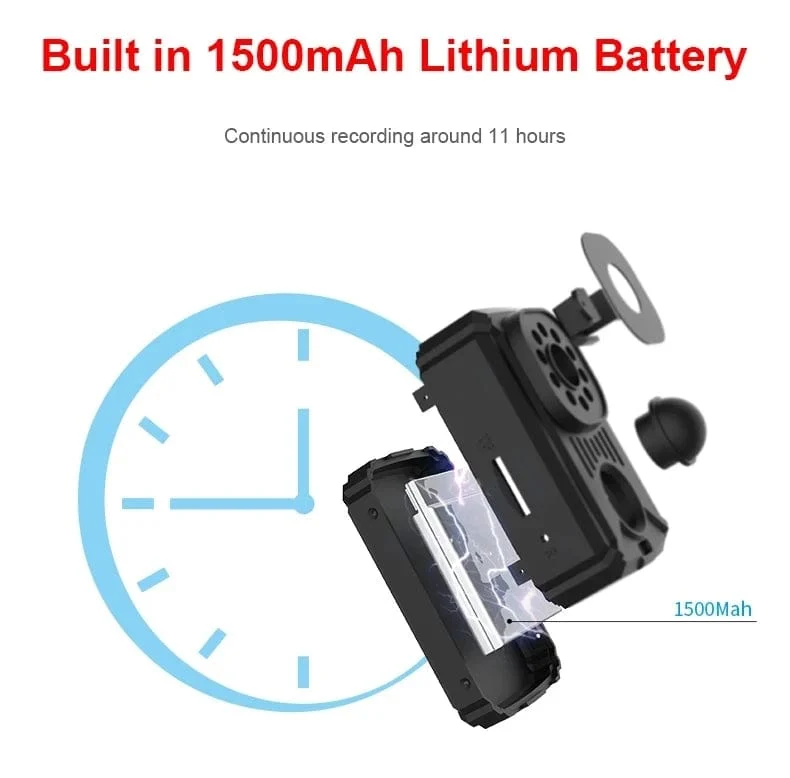 MD31 Mini-Körperkamera 1080P Full HD Sicherheitstasche Nachtsicht Bewegungserkennung Kleiner Camcorder Autos Standby PIR Videorecorder
