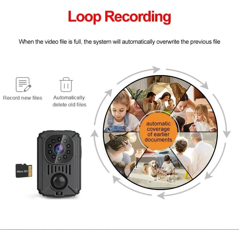 MD31 Mini-Körperkamera 1080P Full HD Sicherheitstasche Nachtsicht Bewegungserkennung Kleiner Camcorder Autos Standby PIR Videorecorder