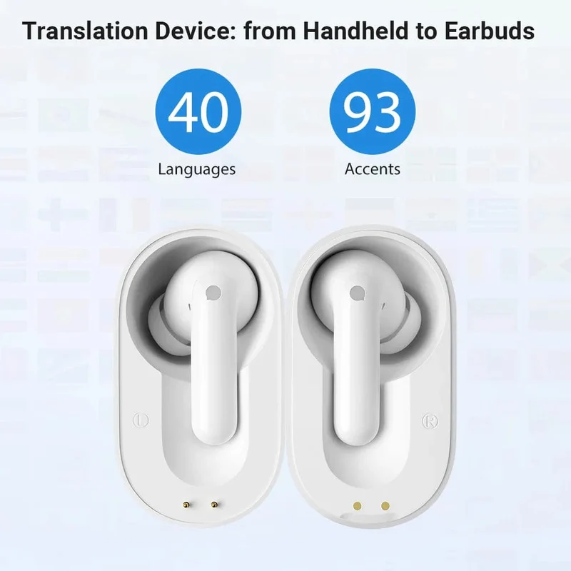 TimeKettle M3 Sprach-Simultanübersetzer-Headset Geschäftsinterpretation Kopfhörer Reise-Sprachübersetzung Ohrhörer