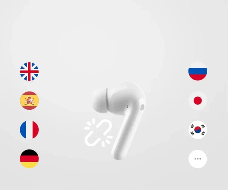 TimeKettle M3 Sprach-Simultanübersetzer-Headset Geschäftsinterpretation Kopfhörer Reise-Sprachübersetzung Ohrhörer