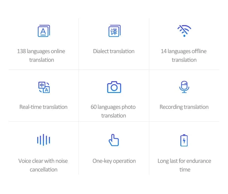 2024 Neuer tragbarer T11-Audioübersetzer, 138 Sprachen, intelligenter Übersetzer, offline, in Echtzeit, intelligente Stimme, KI-Sprachfotoübersetzer