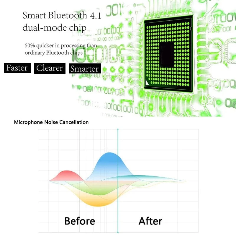 Sprachübersetzer Peiko 25 Sprachen Intelligenter drahtloser Bluetooth-Übersetzer Kopfhörer Freisprecheinrichtung fürs Geschäft im Auto Headset Ohrhörer