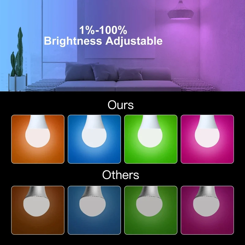 MOES 1-9PCS 9W AC90-240V Tuya ZigBee Smart LED Glühbirne RGB E27 Dimmbare APP Fernbedienung Alexa Google Home Sprachsteuerung
