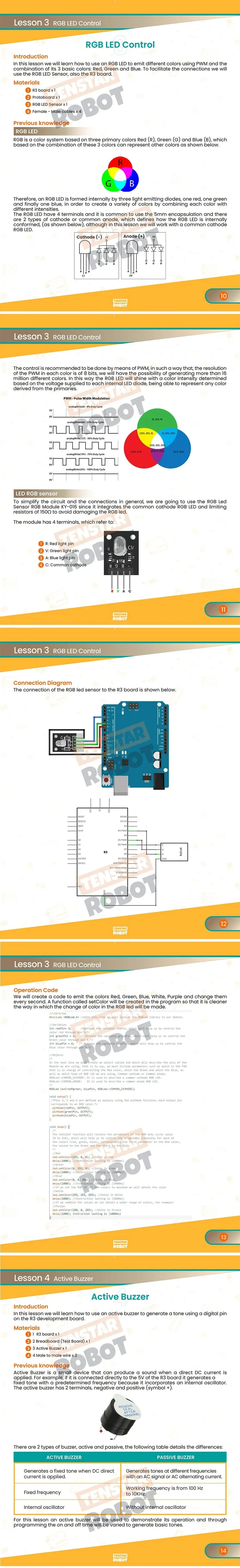 RFID Starter Kit für Arduino UNO R3 Verbesserte Version Learning Suite Mit Einzelhandel Box elektronische DIY KIT