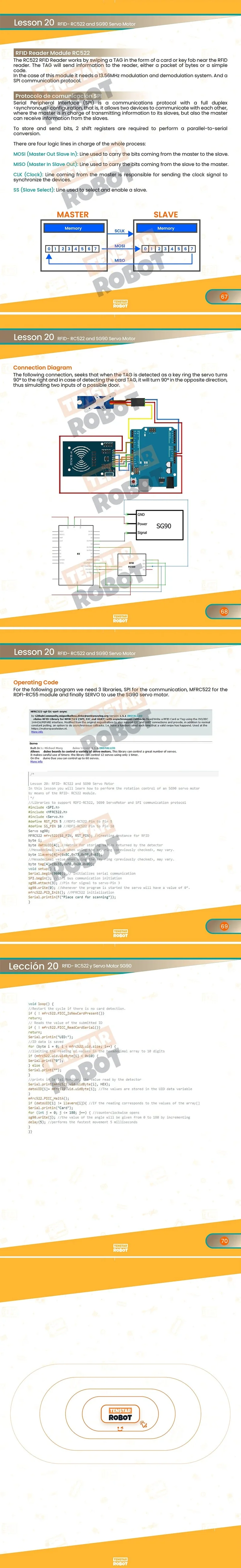 RFID Starter Kit für Arduino UNO R3 Verbesserte Version Learning Suite Mit Einzelhandel Box elektronische DIY KIT