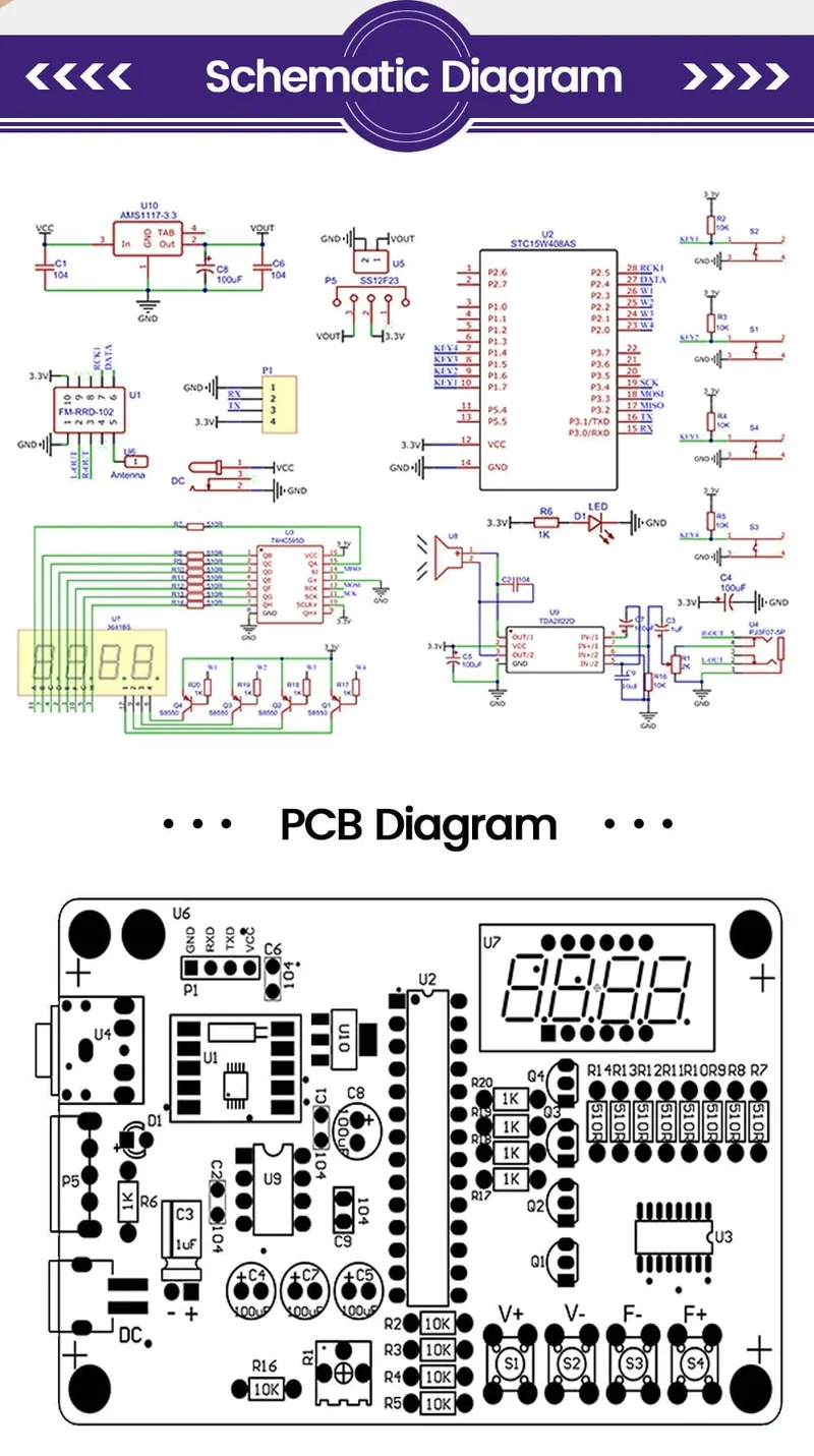 DIY FM-Radio-Elektronikbausatz, einstellbare Frequenz 87-108 MHz, Digitalanzeige, DIY-Lötprojekt, Übungslötset RDA5807S