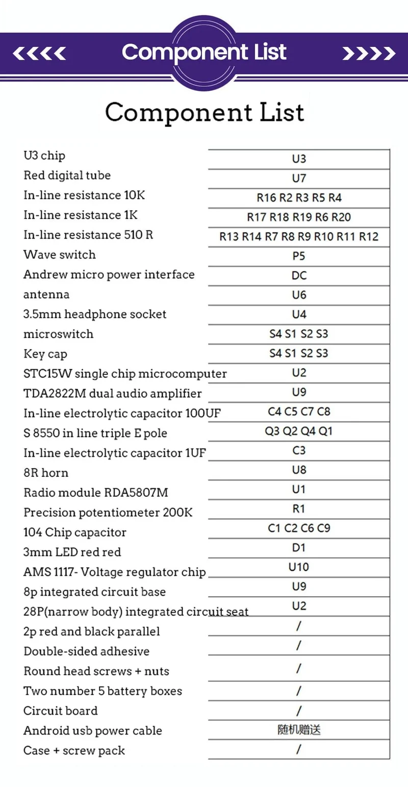 DIY FM-Radio-Elektronikbausatz, einstellbare Frequenz 87-108 MHz, Digitalanzeige, DIY-Lötprojekt, Übungslötset RDA5807S