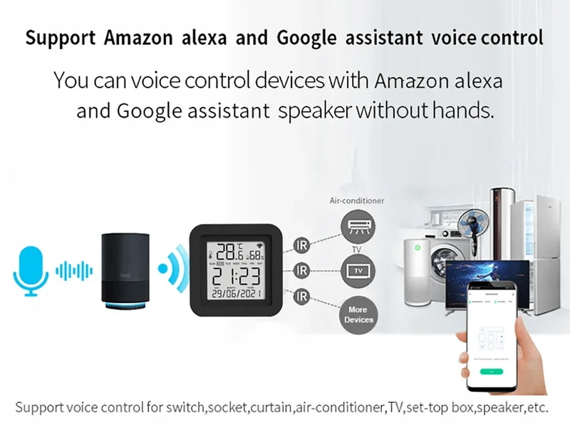 Tuya Smart WiFi Universal IR Remote Temperatur Feuchtigkeit Sensor für Klimaanlage TV AC Funktioniert mit Alexa, google Home Yandex