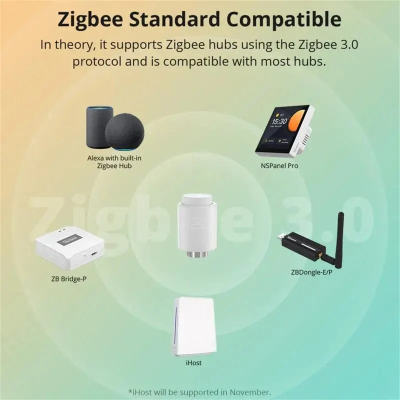 SONOFF Zigbee Thermostatisches Heizkörperventil TRV-ZB Heimtemperatur Intelligente Fernbedienung funktioniert mit Alexa Google ZHA MQTT ewelink