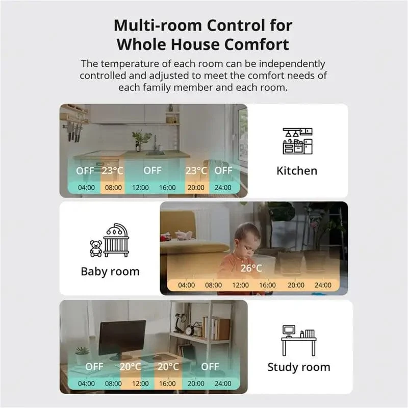 SONOFF Zigbee Thermostatisches Heizkörperventil TRV-ZB Heimtemperatur Intelligente Fernbedienung funktioniert mit Alexa Google ZHA MQTT ewelink