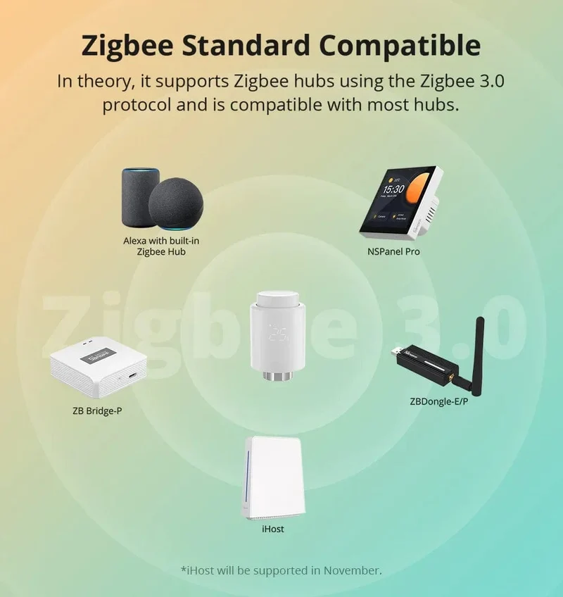 SONOFF Zigbee Thermostatisches Heizkörperventil TRV-ZB Heimtemperatur Intelligente Fernbedienung funktioniert mit Alexa Google ZHA MQTT ewelink
